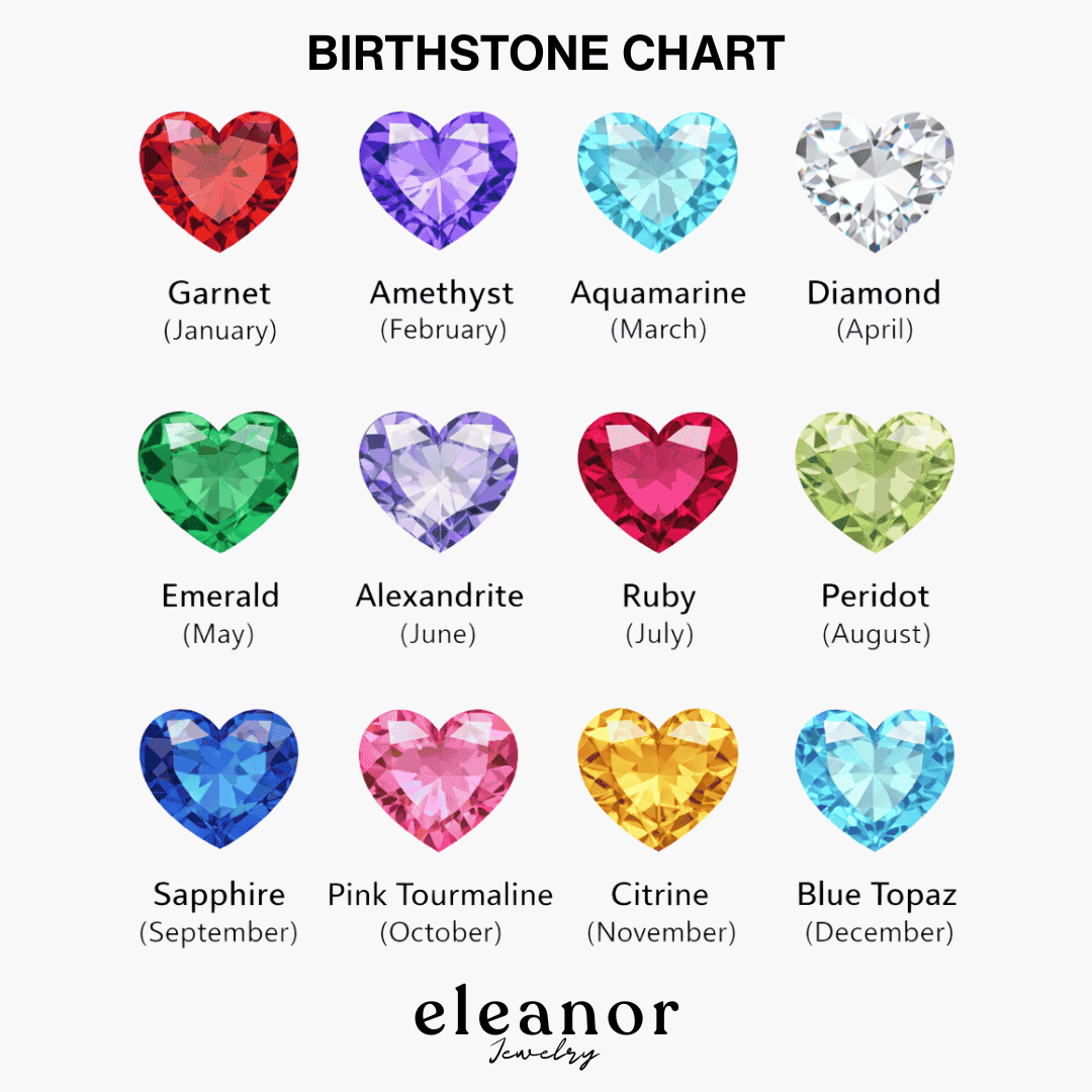 BIRTHSTONE HUGGIE EARRINGS