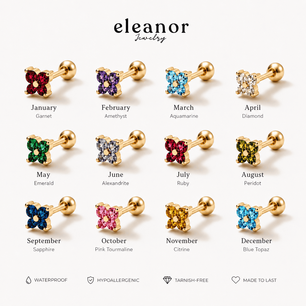 BALL BACK BIRTHSTONE EARRINGS
